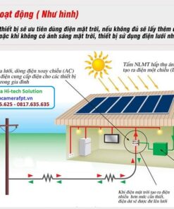 Lắp đặt điện năng lượng mặt trời ở Gò Vấp