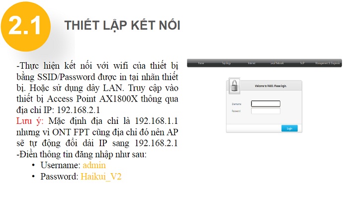 cấu hình bộ phát wifi AX1800AZ