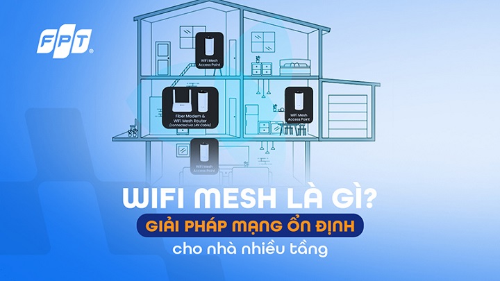 Mesh wifi là gì ? Mô hình ổn định cho nhà nhiều tầng